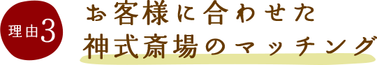 理由1:明瞭価格の神式葬料金プラン