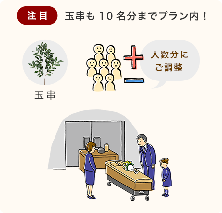 注目 玉串も10名分までプラン内!