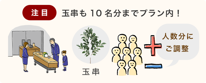 注目 玉串も10名分までプラン内!