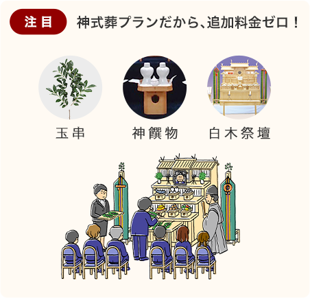 注目 業界唯一!神式用品がall in one!